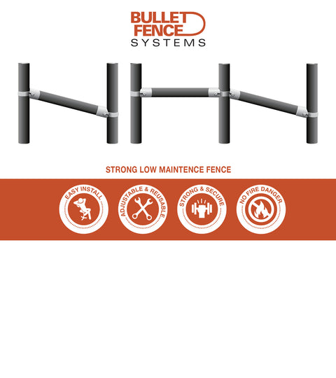 Bullet Fence System website designed by Janzen Designs https://bulletfence.com